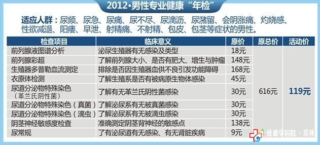 無菌性前列腺炎的治療方法是什么？九江醫大醫院
