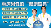 第6屆男性健康關(guān)愛(ài)月啟幕