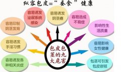 九江市做包皮手術(shù)有哪些方法